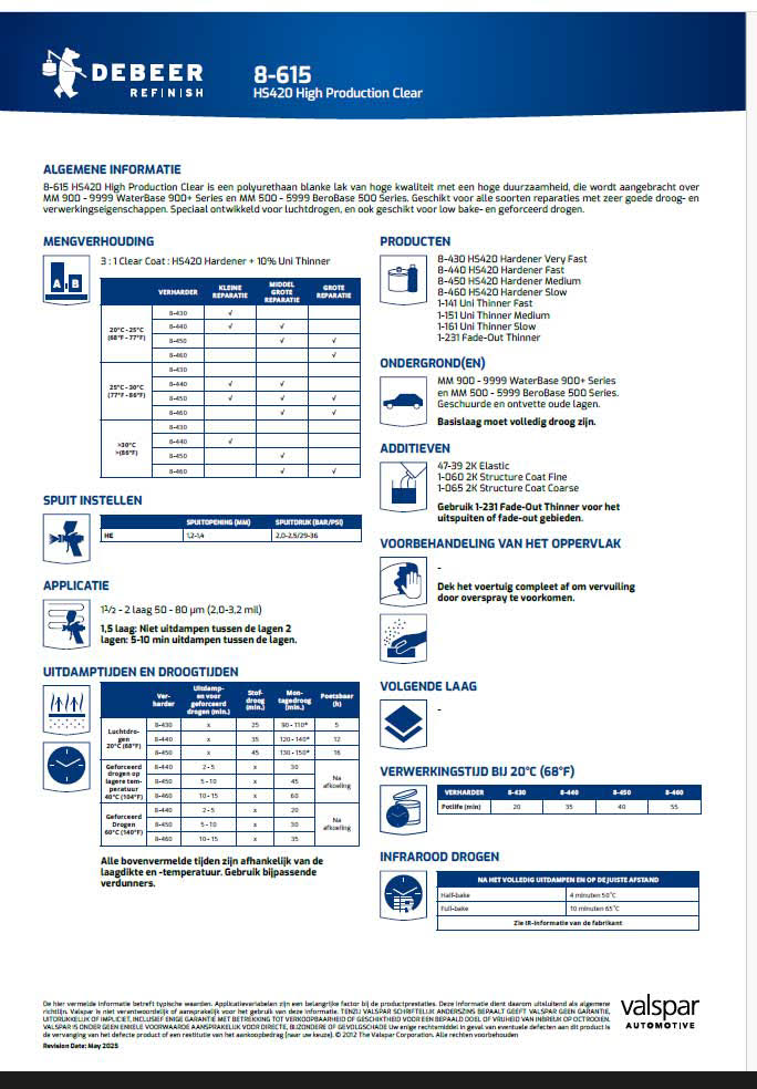 De Beer 8-615 production clear data