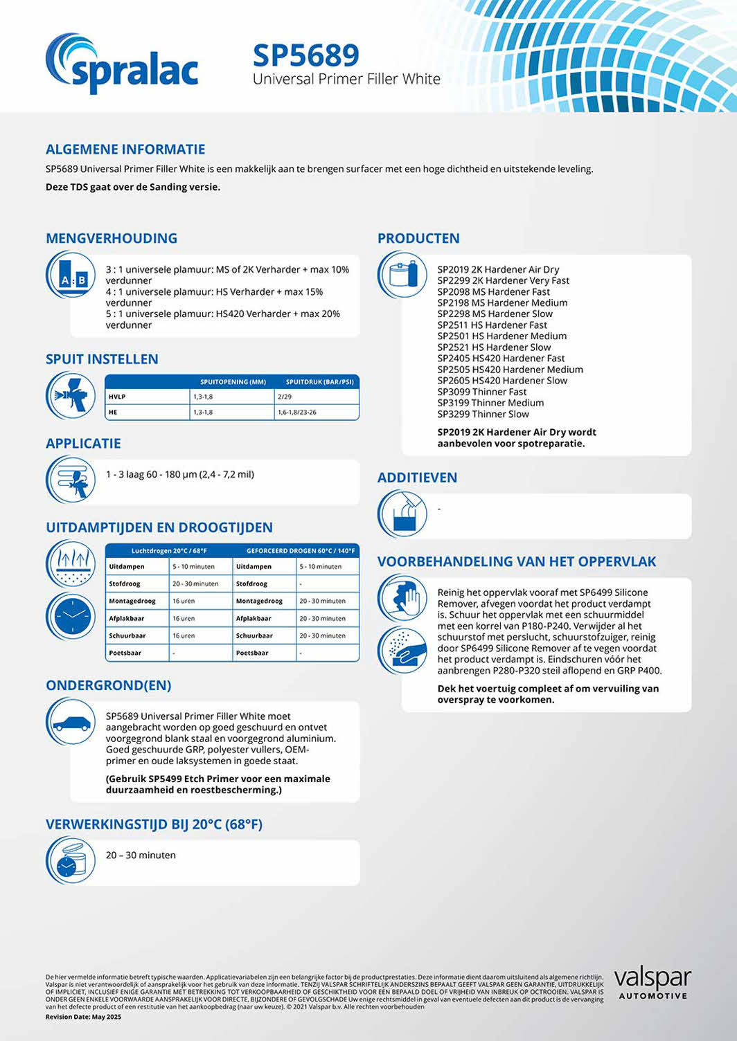 Primer Filler Wit Spralac SP5689 TDS Schuurversie
